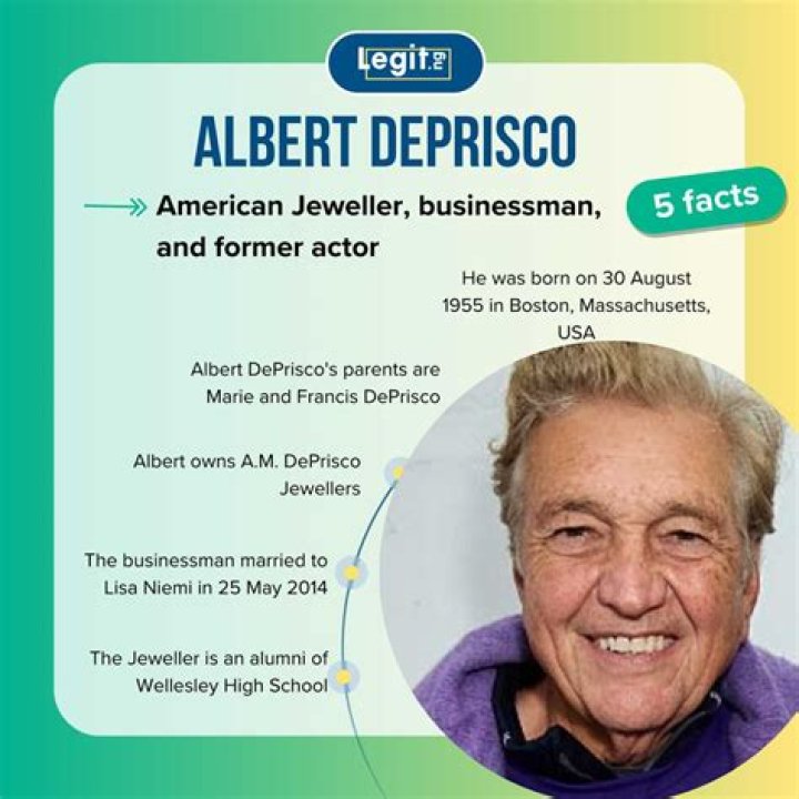 Albert DePrisco: The Life and Legacy of a Visionary Leader