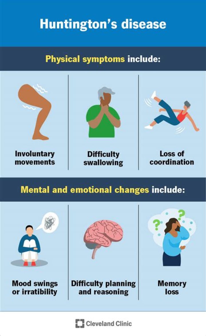 Athletes with Huntington's Disease: Inspiring Stories and Challenges