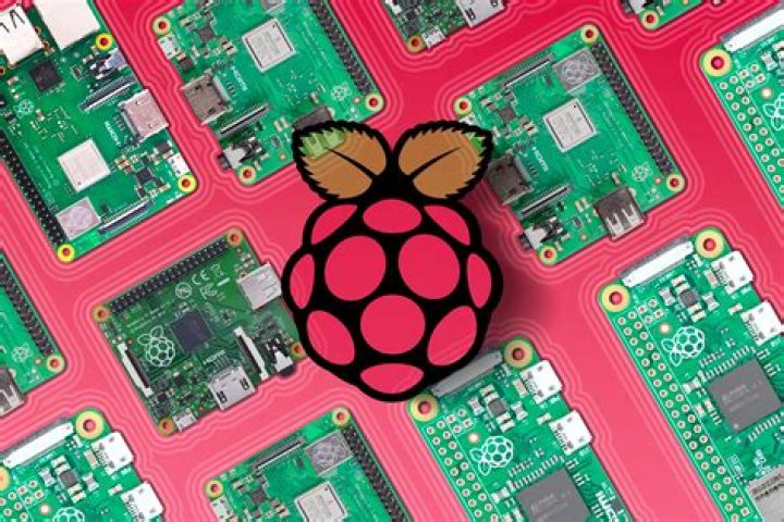 AWS IoT Device Management with Raspberry Pi: A Comprehensive Guide