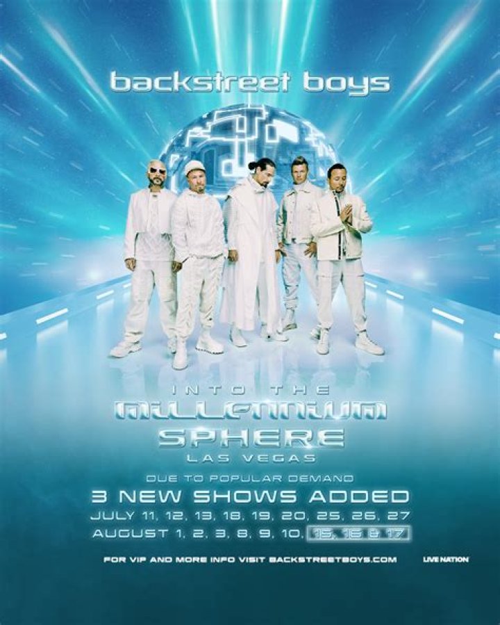 Backstreet Boys Members: A Comprehensive Guide to the Legendary Boy Band