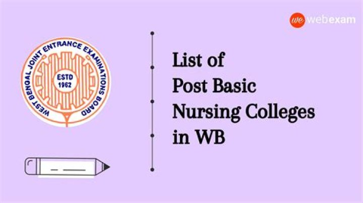Best Post Basic B.Sc Nursing Colleges Near Me: A Comprehensive Guide