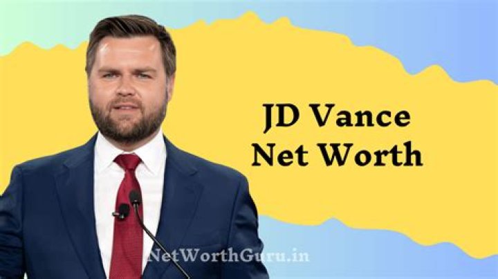 David Moscow Net Worth: A Comprehensive Guide to His Wealth and Career