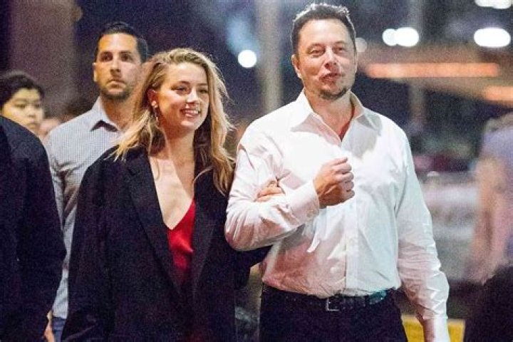 Elon Musk's Wives: A Deep Dive into His Marriages and Relationships