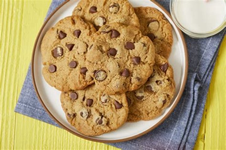 Evaluate the Cookies Company Pillsbury on Tastiest Cookies in the United States