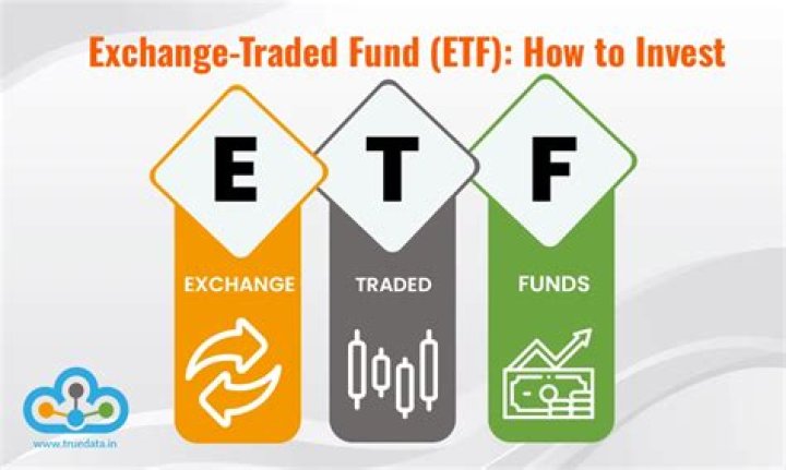 FintechZoom ETF Market: A Comprehensive Guide to Understanding and Investing in Exchange-Traded Funds