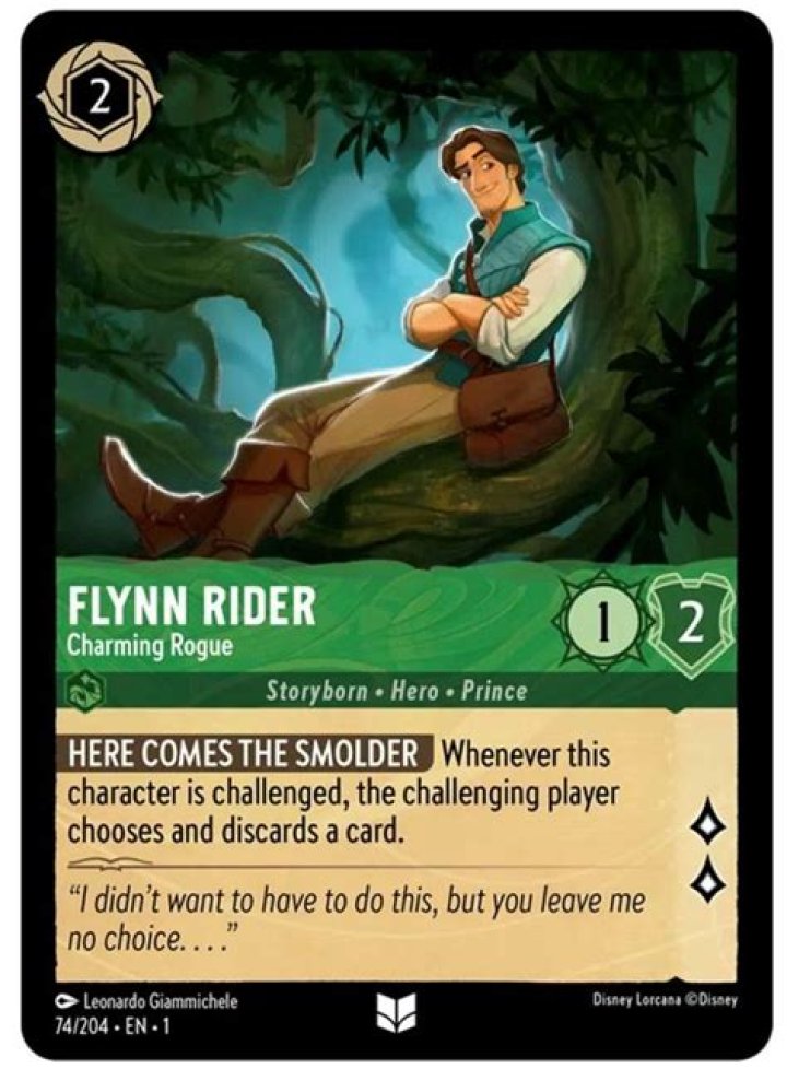 Flynn Rider's Age: Unveiling the Truth Behind the Charming Rogue
