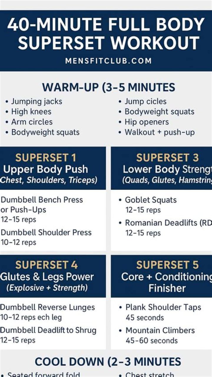 Full Body Workout in Maplewood: Your Ultimate Guide to Fitness and Wellness