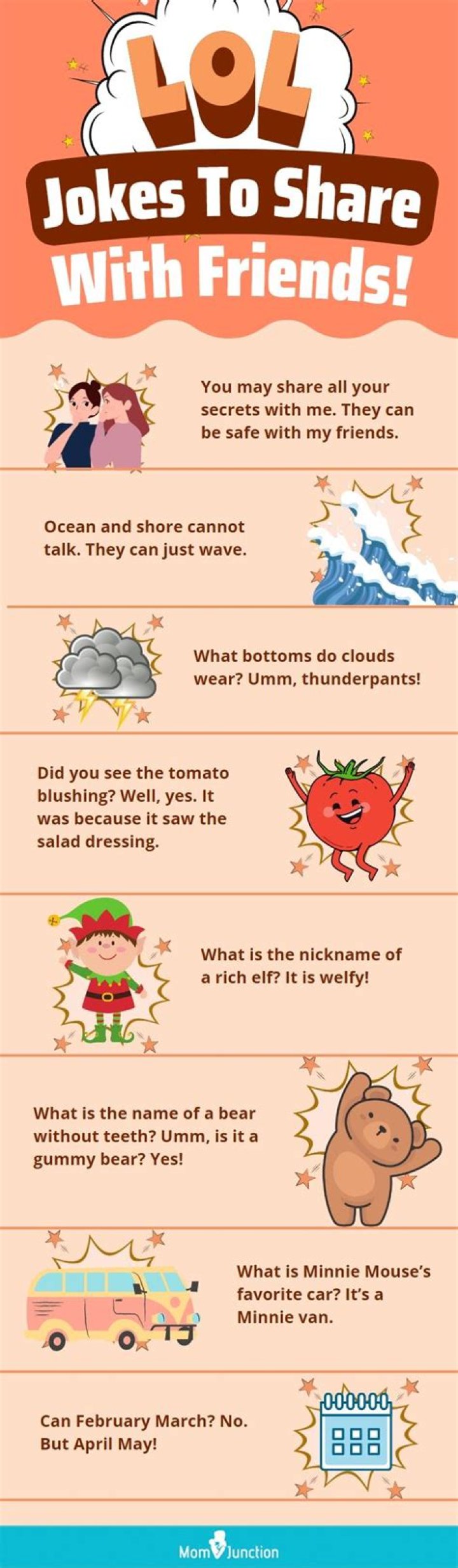 Funny Jokes to Tell Your Friends Over Text: Guaranteed Laughter
