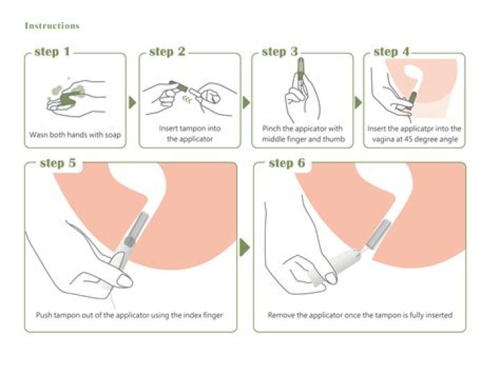 How Do You Insert a Tampon: A Comprehensive Guide for Beginners
