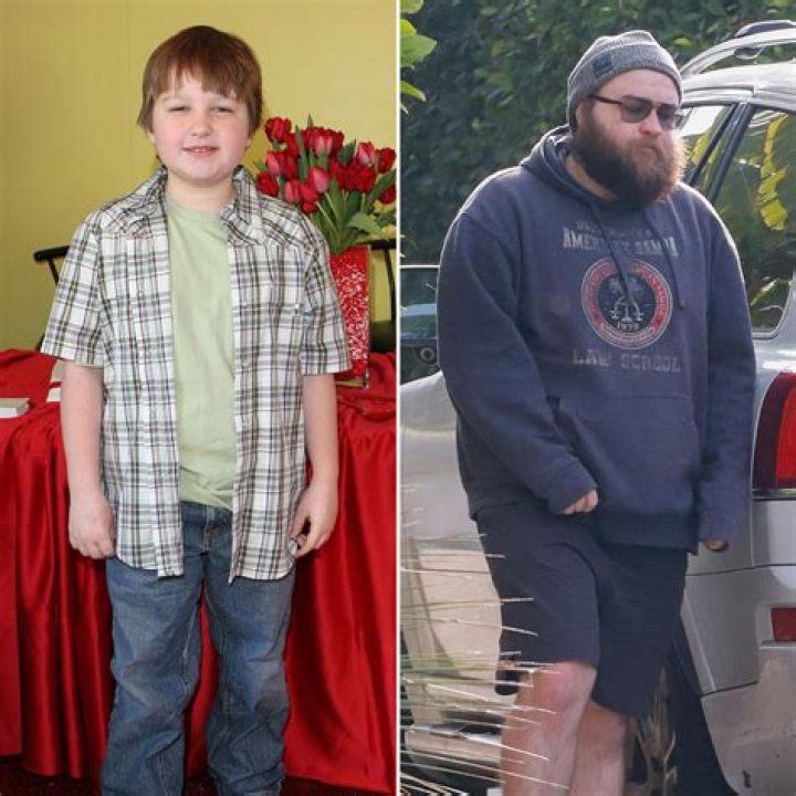 How Much Did Angus T Jones Make Per Episode: A Comprehensive Breakdown