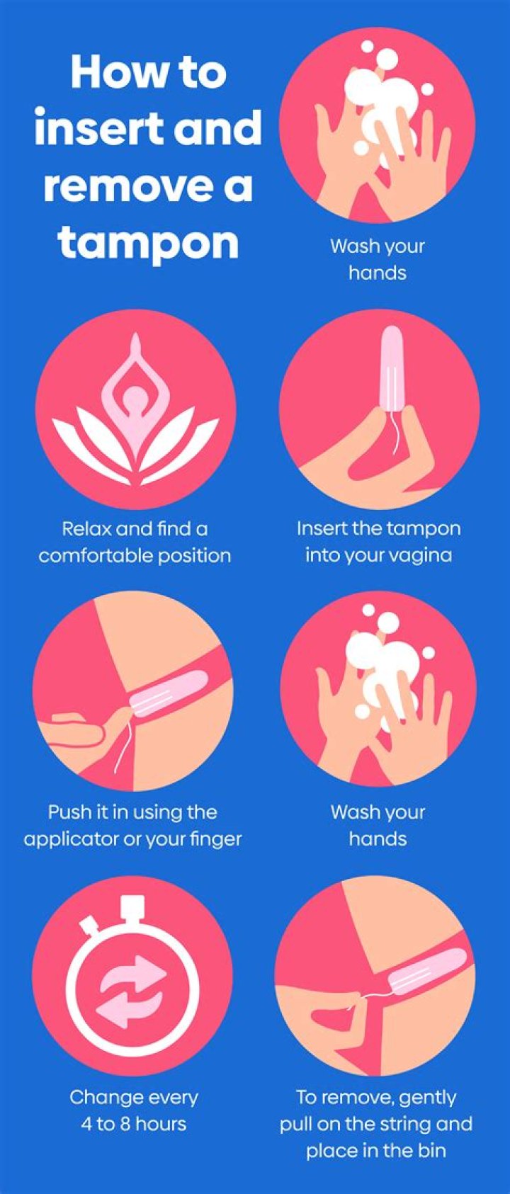 How to Apply Tampons: A Comprehensive Guide for Beginners
