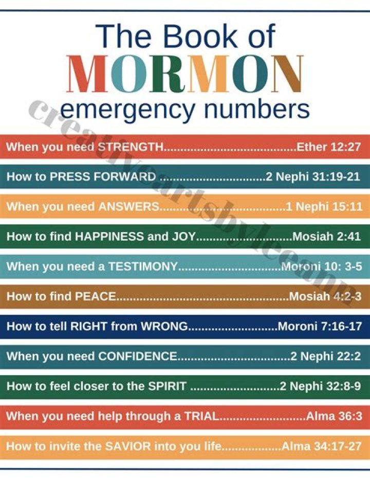 How to Be Mormon: A Comprehensive Guide to Embracing the Faith