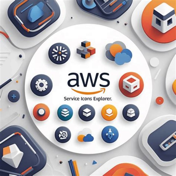 How to Connect IoT Devices via SSH and Download AWS Resources: A Comprehensive Guide