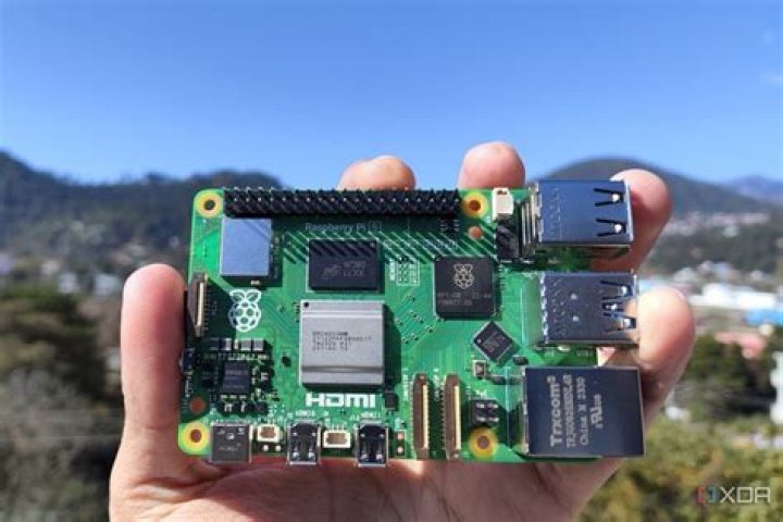 How to Connect to Raspberry Pi via SSH Over the Internet: A Comprehensive Guide