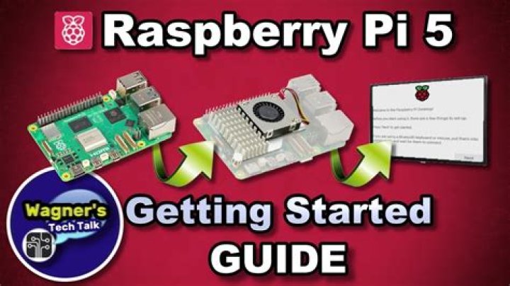 How to Effectively Use and Manage a Remote Raspberry Pi: A Comprehensive Guide
