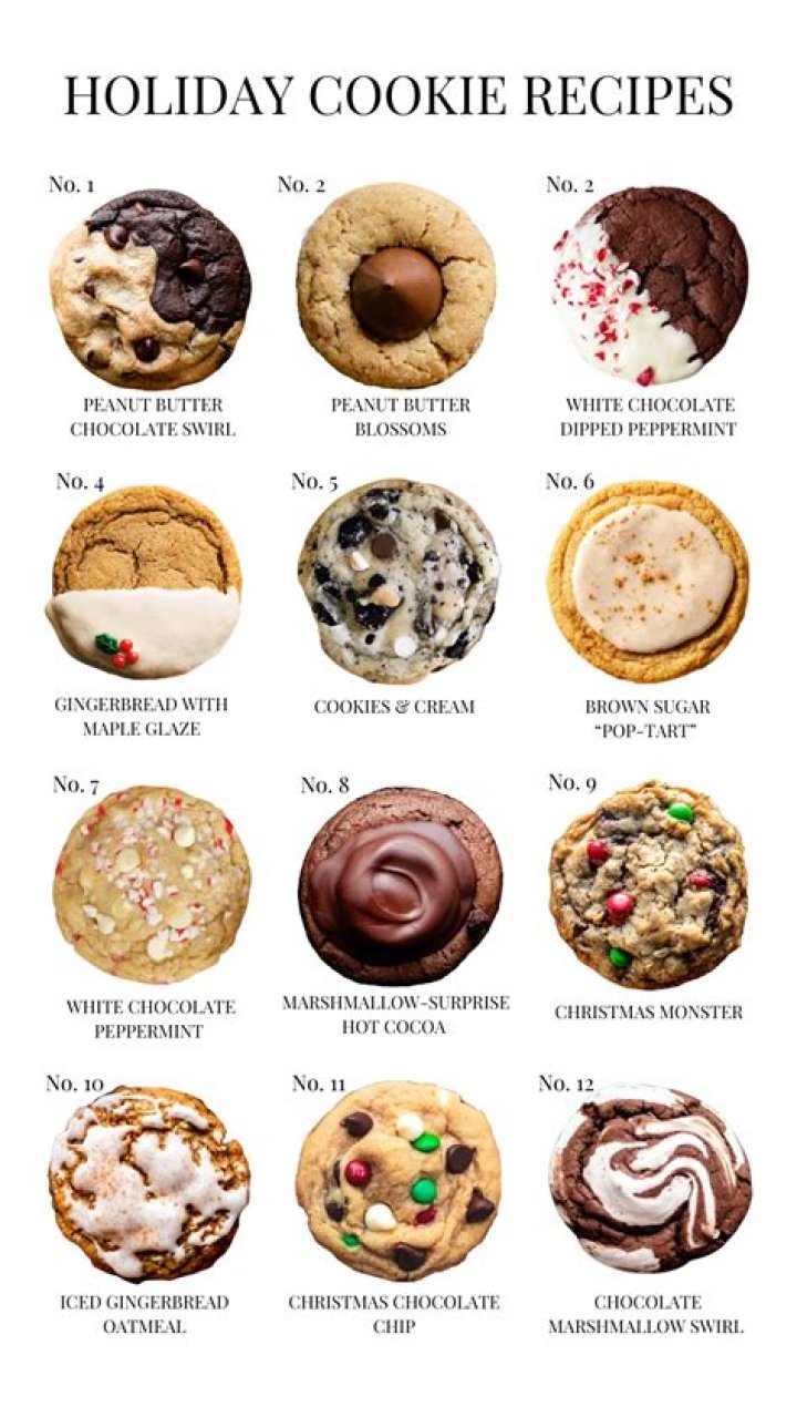 Is It in the Halloween Cookie Market, Which Brand Has the Finest Quality?