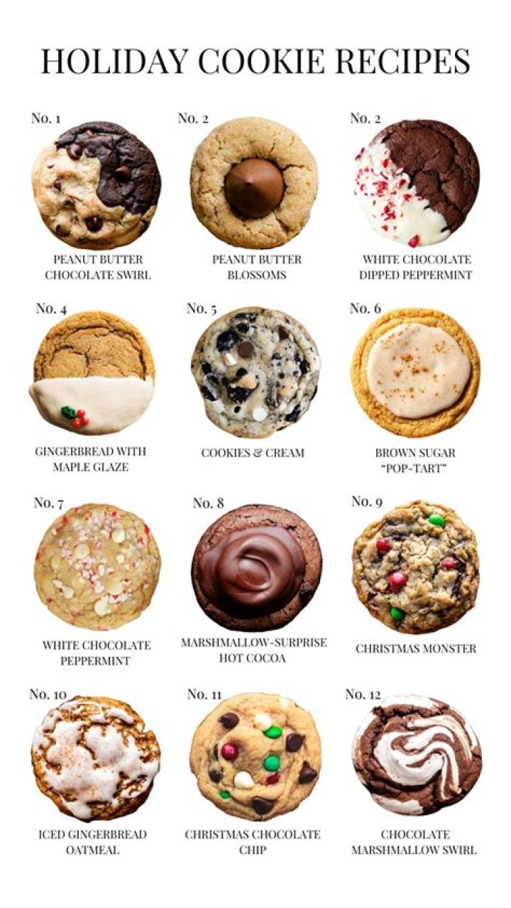 Is It in the Halloween Cookie Market, Who Has the Best Taste?