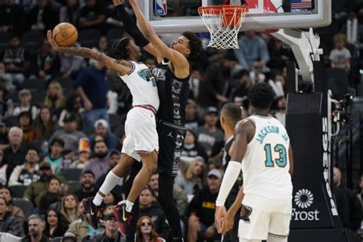 Ja Morant Wingspan: Unveiling the Athleticism and Impact on His Game
