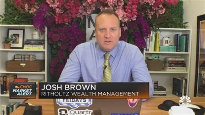 Josh Brown Ritholtz: A Comprehensive Guide to His Career, Insights, and Influence in Finance