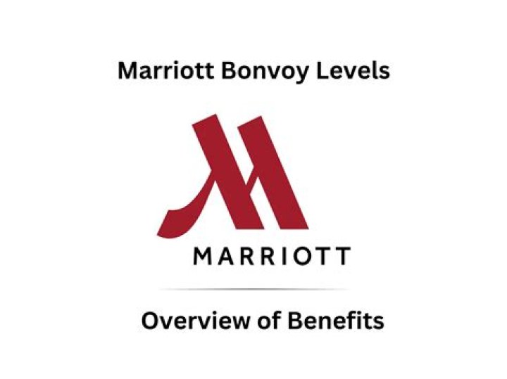 Marriott Bonvoy Membership Levels: A Comprehensive Guide to Unlocking Exclusive Benefits