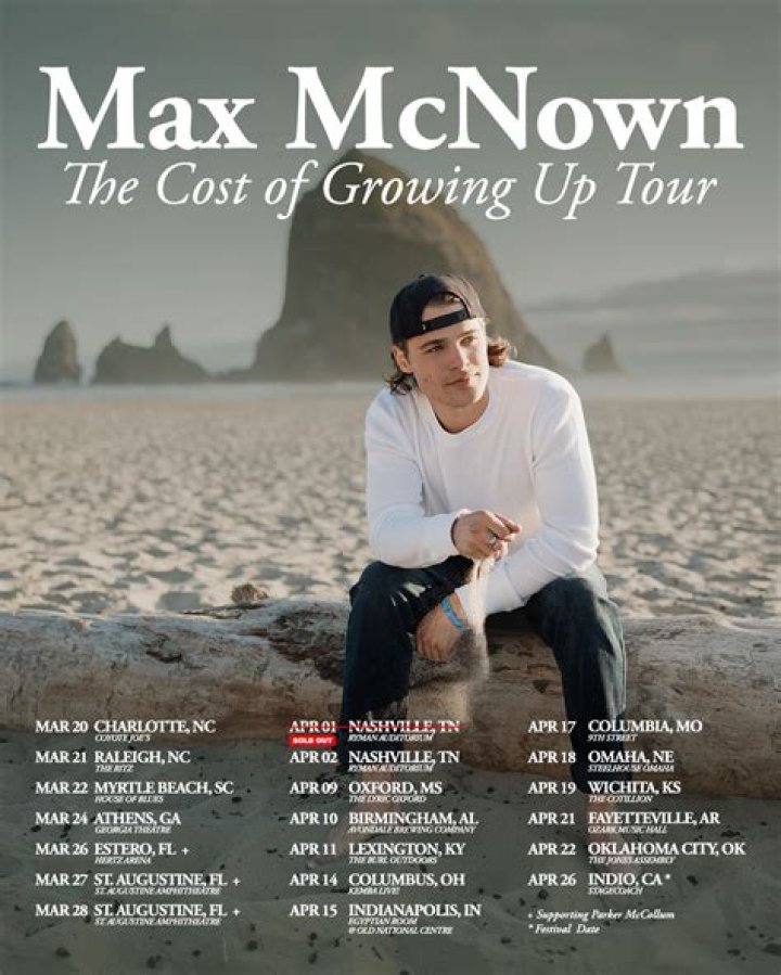Max McOwn Height: Unveiling the Secrets Behind His Impressive Stature