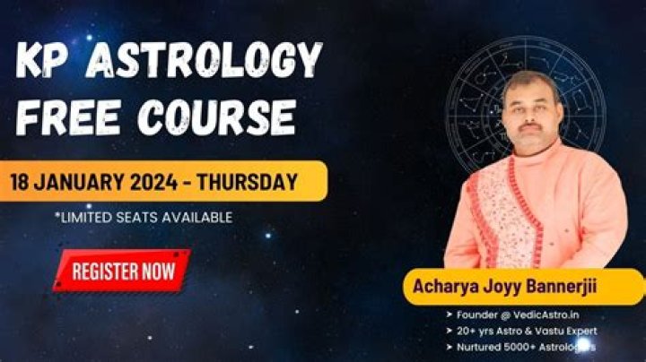 Quadirah Locus: Unveiling the Secrets of the Cosmic Blueprint