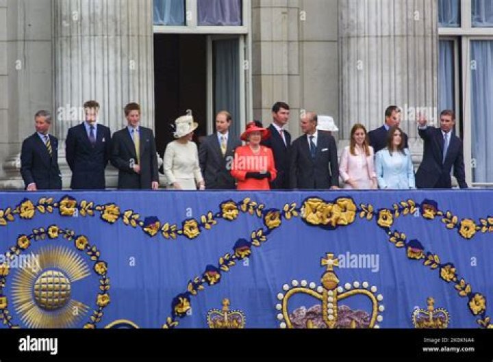 Queen Golden Jubilee Balcony: A Historic Moment of Royal Celebration