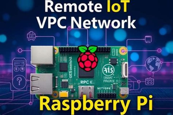 Raspberry Pi VPC Network Example: A Comprehensive Guide