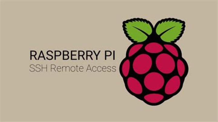 Remote IoT Web SSH Example: A Comprehensive Guide to Secure Device Management