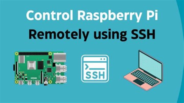 SSH RemoteIoT Raspberry Pi Free Download: A Comprehensive Guide