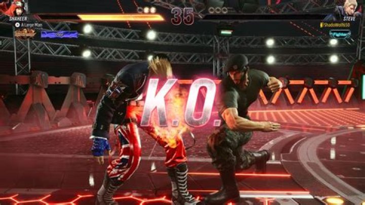 Tekken 8 Rank Distribution January 2025: A Comprehensive Guide for Competitive Players