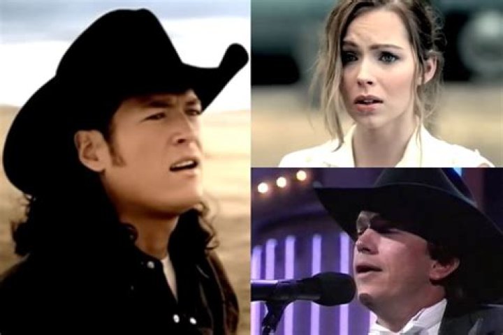 Top Country Walk-Up Songs 2024: Get Ready to Rock Your Entrance