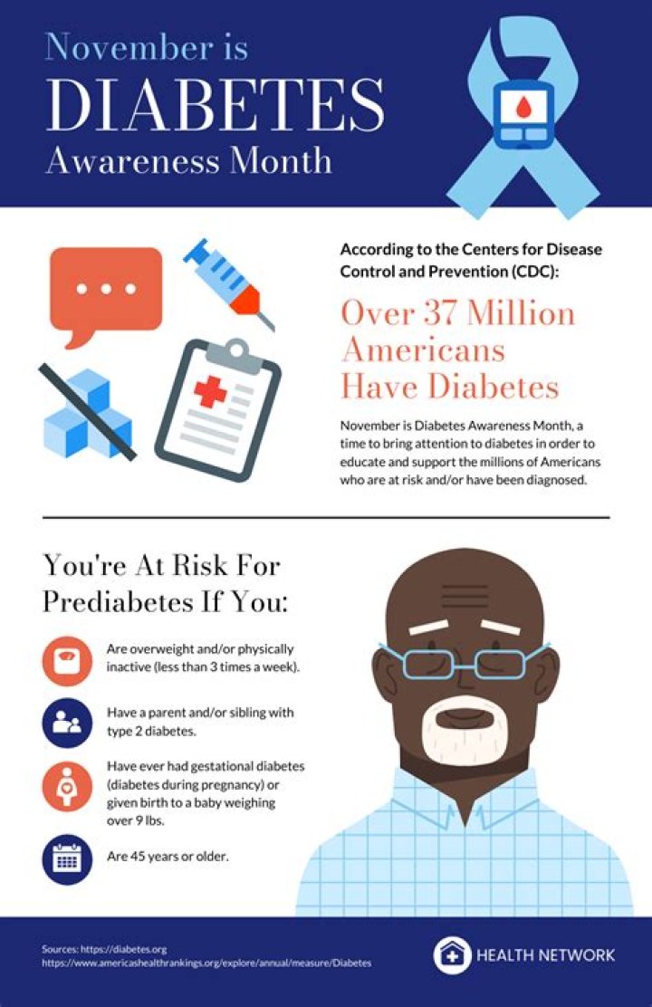 Troy Aikman's Journey with Diabetes: Insights, Management, and Inspiration