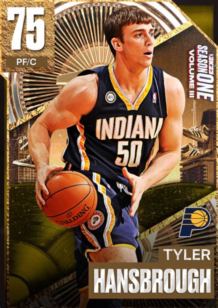 Tyler Hansbrough NBA Career: A Comprehensive Look at His Journey and Achievements