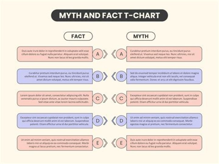 Understanding the 6-Inch Penis: Myths, Facts, and Confidence
