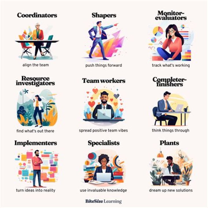 Understanding the Role of a CEO Shooter: Skills, Responsibilities, and Impact