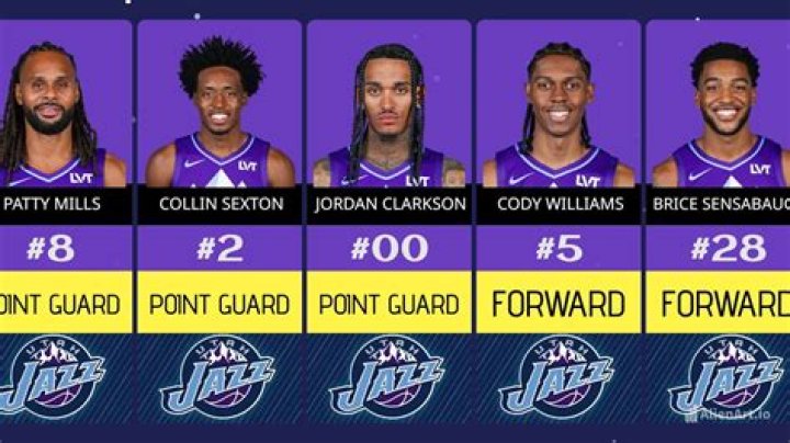 Utah Jazz Standings: A Comprehensive Guide to the Team's Performance