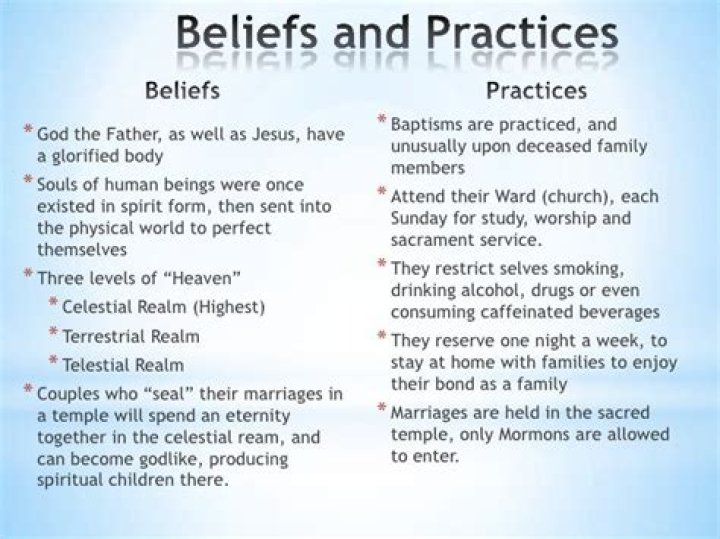 What Do Mormons Believe: A Comprehensive Guide to Mormon Beliefs and Practices