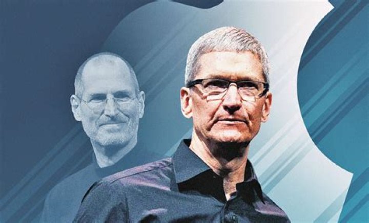 Who is Tim Cook's Significant Other? A Deep Dive into the Apple CEO's Personal Life