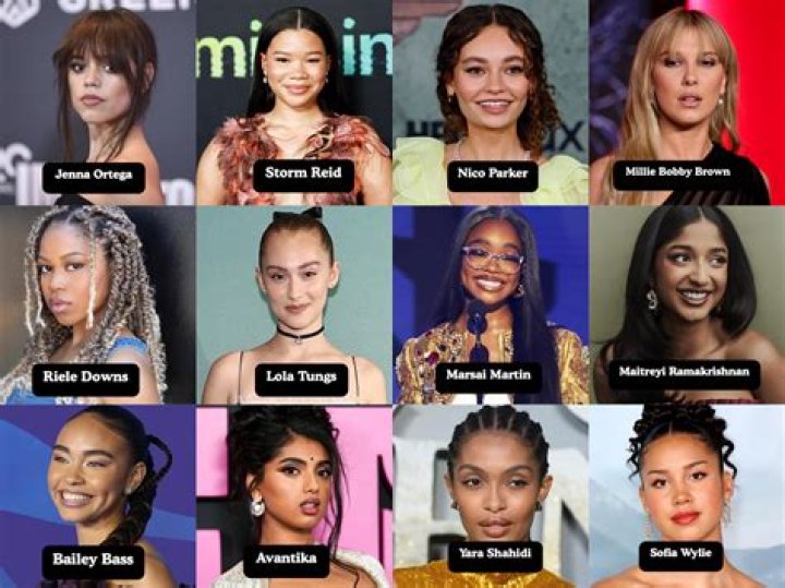 Young Actors Under 30: Rising Stars Shaping the Future of Hollywood